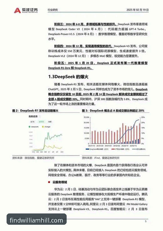 威廉希尔官网入口难寻？深度解析怎么找怎么下载的安全通道与操作指南