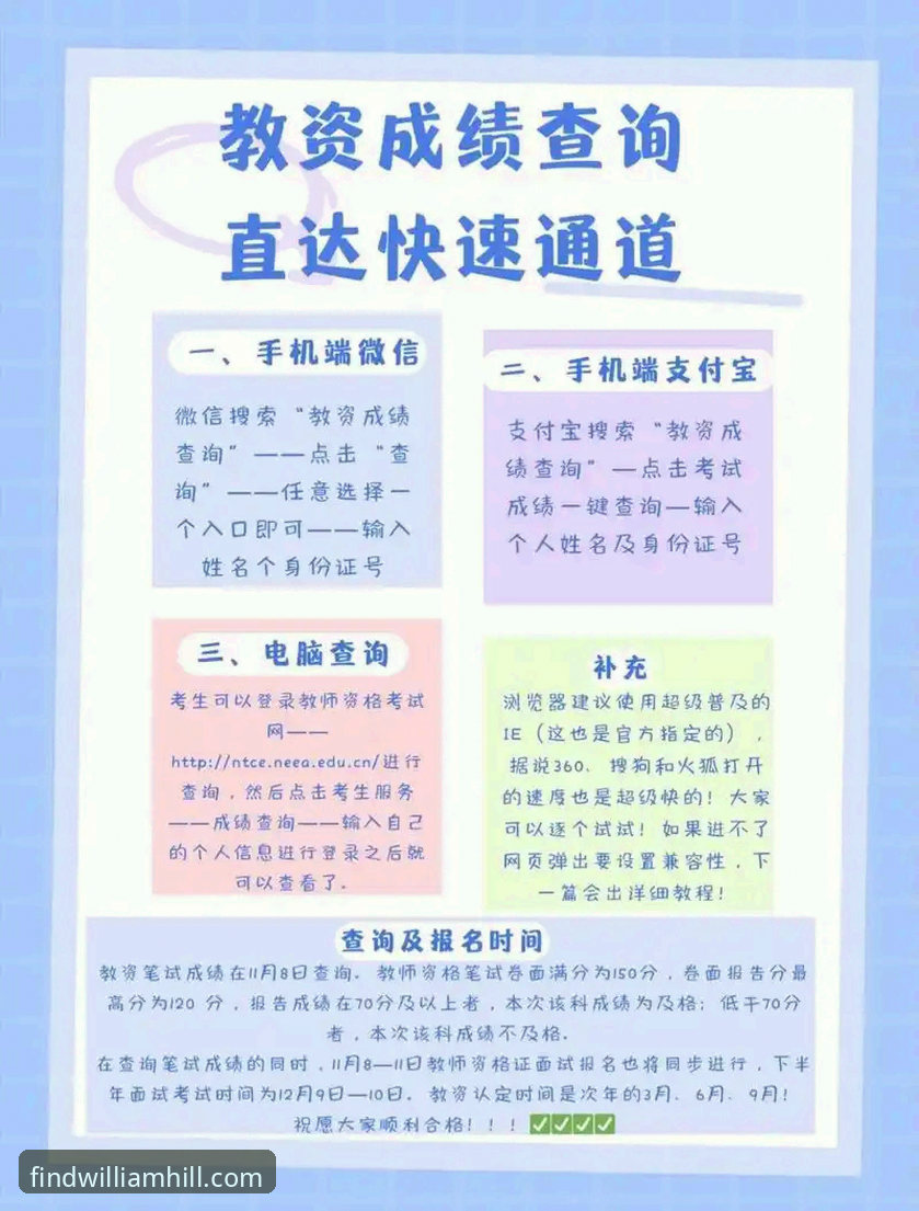 威廉希尔官网地址获取实用指南：安全直达通道与行业趋势分析